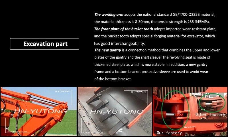 Zwy60 Wheel Type Shovel Mucking Loader for Mine